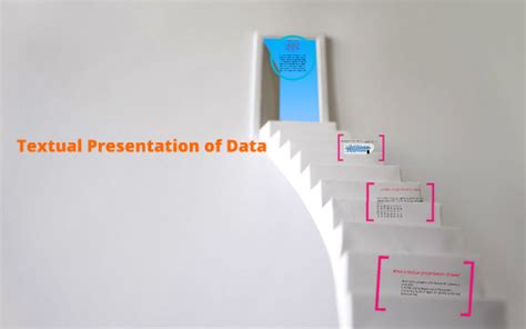 Afbeeldingsresultaten voor Example of Textual Presentation