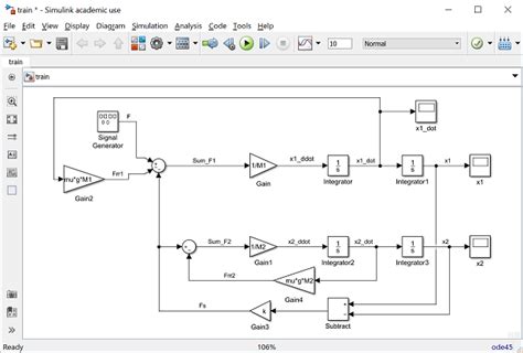 Afbeeldingsresultaten voor Matlab/Simulink Examples