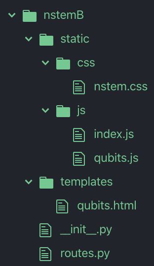 Image result for How to Properly Call Js File