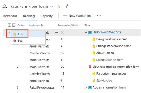 Image result for Backlog Description Azure DevOps