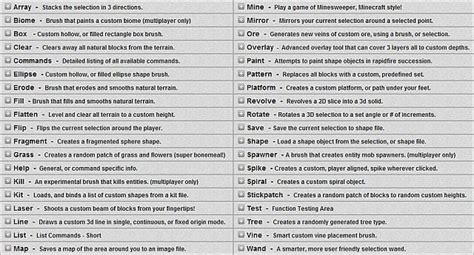 Image result for Minecraft Java Commands List