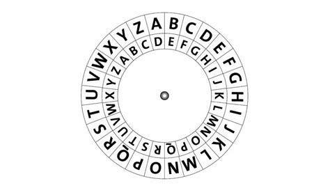 Image result for Caesar Cipher Website