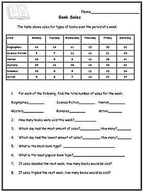 Image result for Homework Print Out