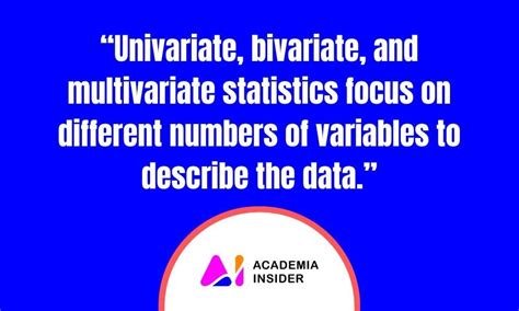 Image result for Descriptive Statistics and Inferential Similarity