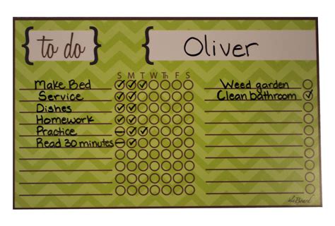 Chevron Cross Loading Chart に対する画像結果