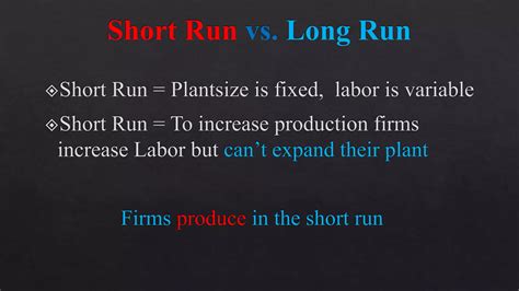 Toradh íomhá ar Graph of Classical Production Function