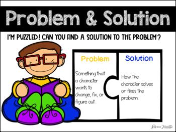 Toradh íomhá ar Graphic Representation Examples of Problem and Solution