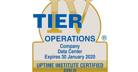 Image result for Data Center Tier Classification