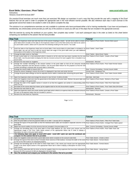 Bildergebnis für Free Excel PivotTable Exercises