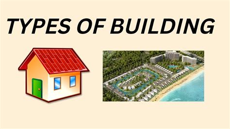 Building Types Classification に対する画像結果