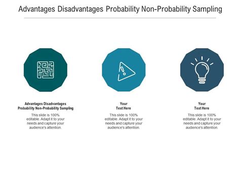 Image result for Non Probability Sampling Limitations
