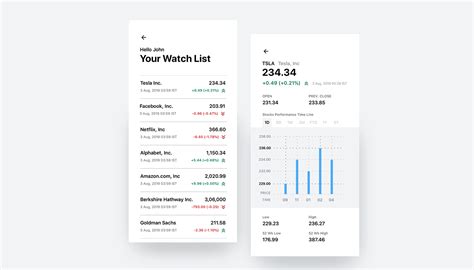 Image result for Mobile Basic UI