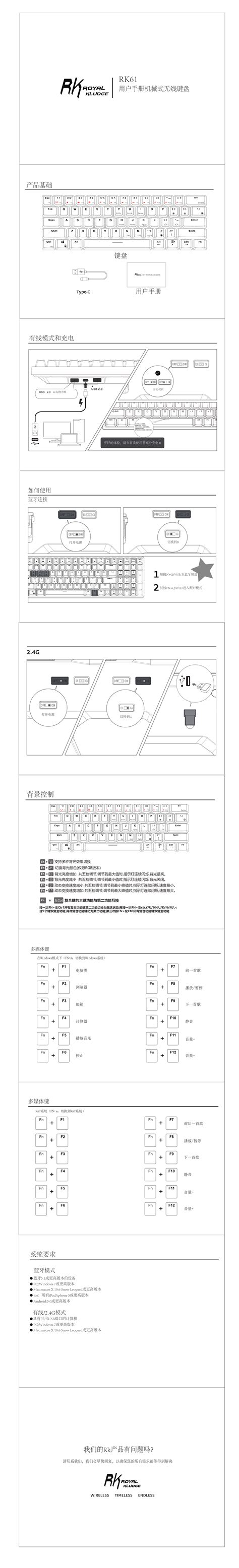 Image result for Rk61 Cheat Sheet
