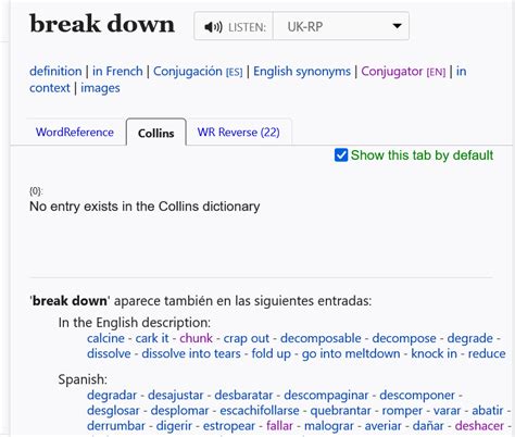 Afbeeldingsresultaten voor Dictionary WordReference