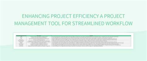 Project Efficiency に対する画像結果