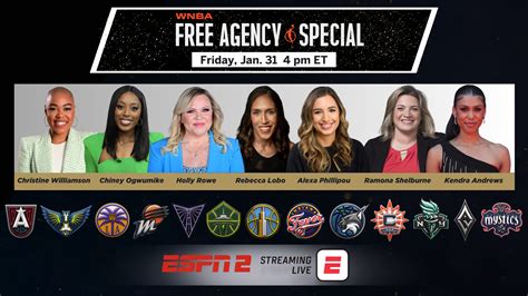 Toradh íomhá ar Stream ESPN Free