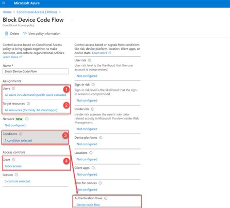 Image result for Microsoft Device Code Flow