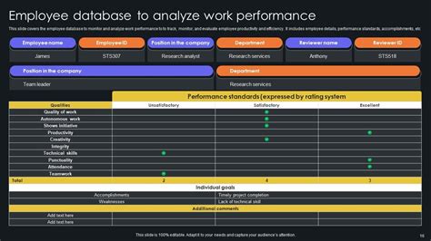 Toradh íomhá ar Database PowerPoint Template