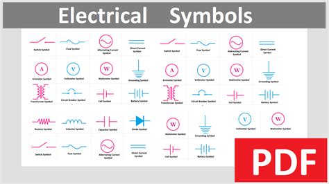 Electrical Connection Symbol に対する画像結果