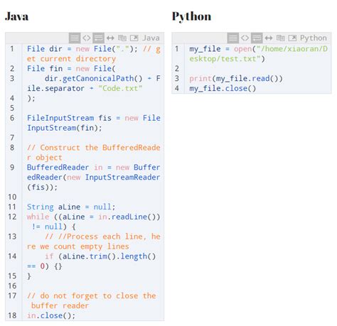Image result for Pyton En Java
