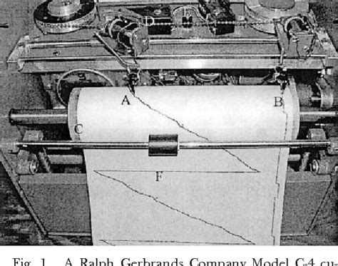 Image result for Cumulative Recorder Graph