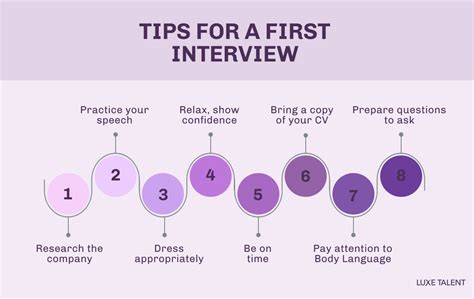 First Interview Tips に対する画像結果