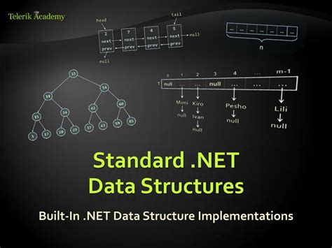 Image result for .Net Data Structures