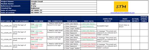 Test Format Samples-এর ছবি ফলাফল