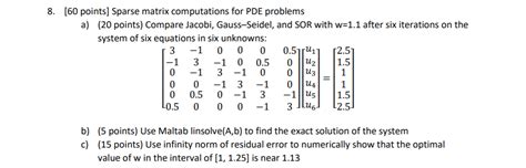 Image result for Sparse Matrix Computation