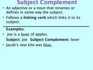 Image result for Complement Worksheet