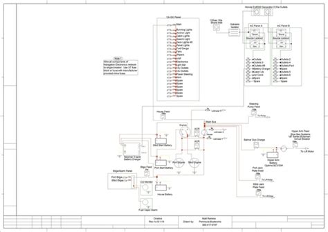 Image result for Electrical System Diagram Uzbekistan