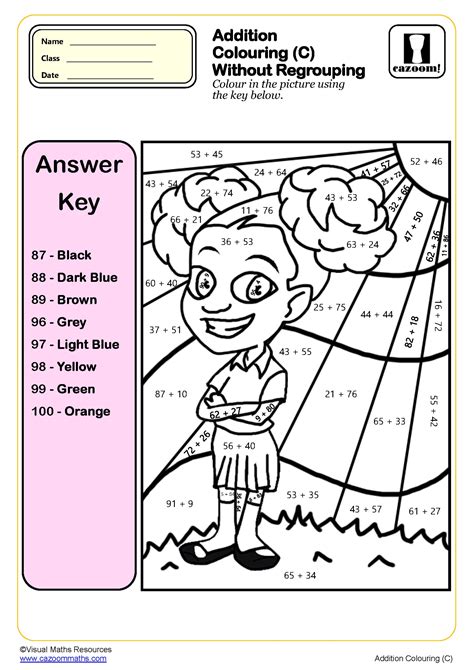 Image result for Addition Colouring Sheets