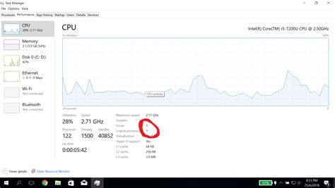Image result for Intel Core I5 11th Gen Task Manager