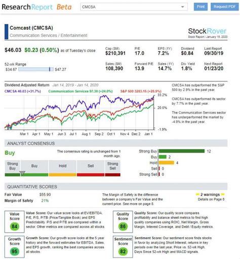 Image result for Stock Research Example Bank