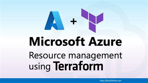 Terraform Azure Tags Example に対する画像結果