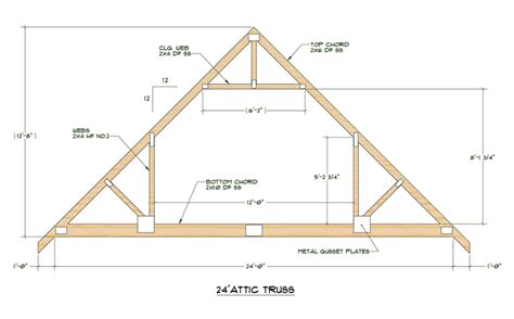 Image result for Attic Room Truss Design