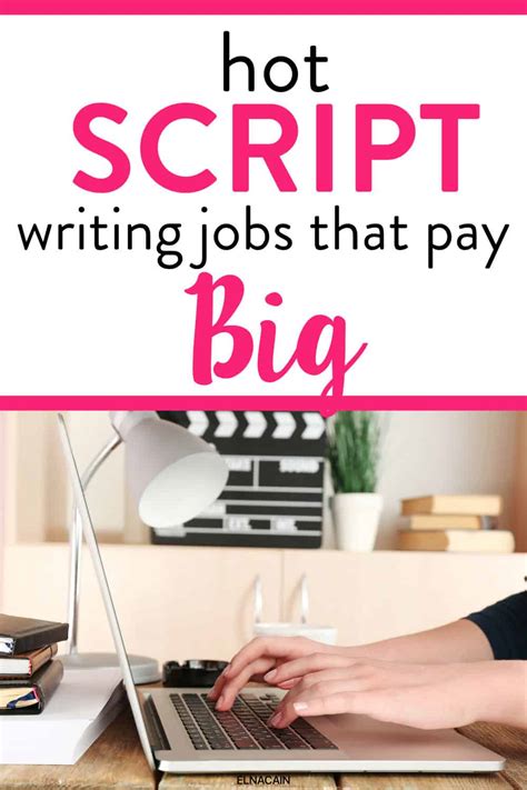 Script Writing Jobs に対する画像結果