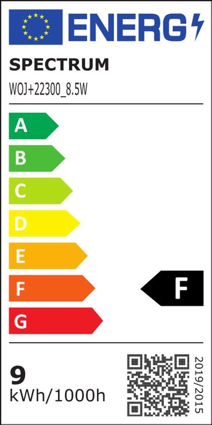 850 LED Spectrum కోసం చిత్ర ఫలితం