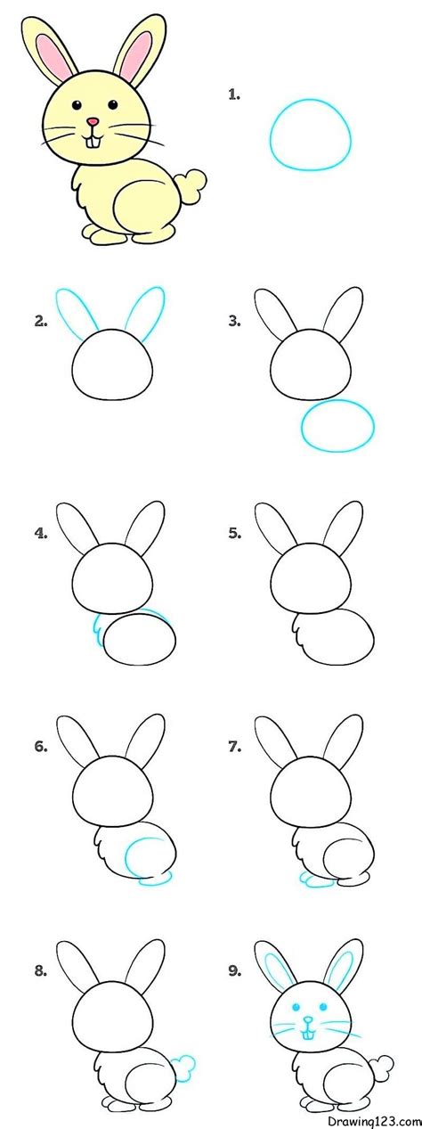 Toradh íomhá ar Python Rysunek