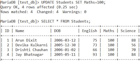 MySQL Update Value in Table に対する画像結果