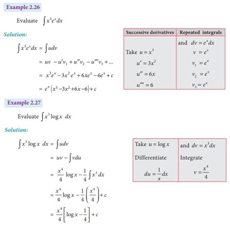 Image result for Simple Integration Examples