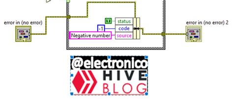 Image result for LabVIEW Error Handling