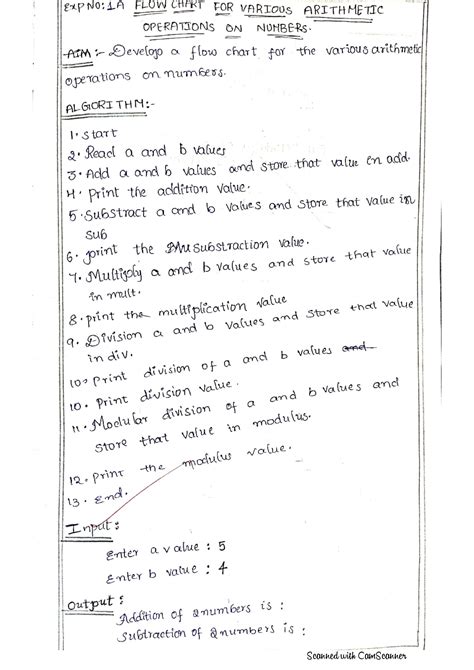 What Is Flow Chart In Python に対する画像結果