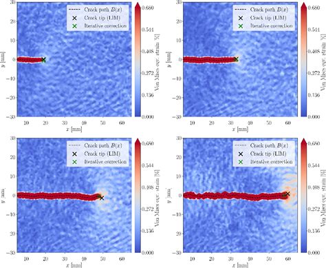 Toradh íomhá ar Who Discovered Algorithm