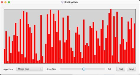 Sorting Algorithm Visualizer Waterfall Model ਲਈ ਪ੍ਰਤੀਬਿੰਬ ਨਤੀਜਾ