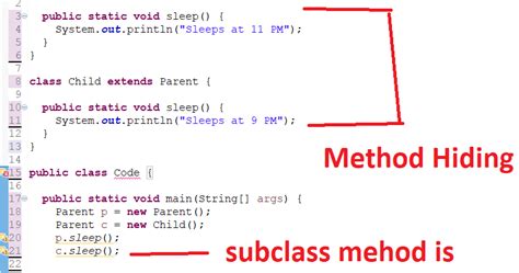 Subclass Function Java に対する画像結果