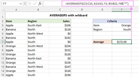 Explain Averageifs に対する画像結果