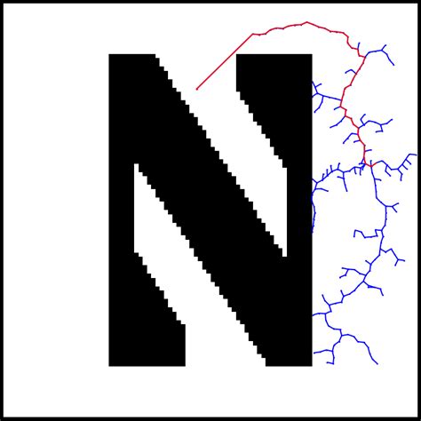 Image result for Who Invented RRT Algorithm