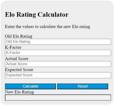 Image result for Elo Rating Lijst