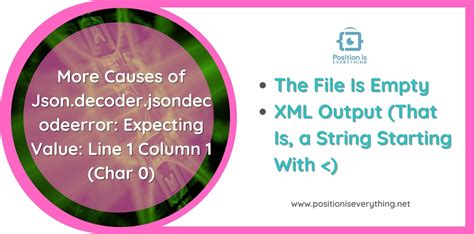JSON Decode Error Expecting PropertyName に対する画像結果